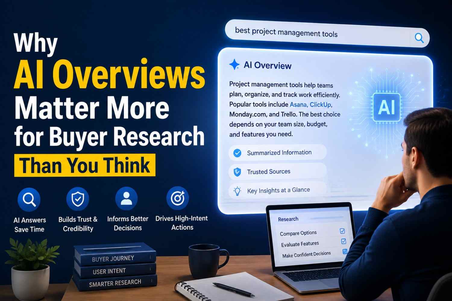 Why AI Overviews Matter More for Buyer Research Than You Think